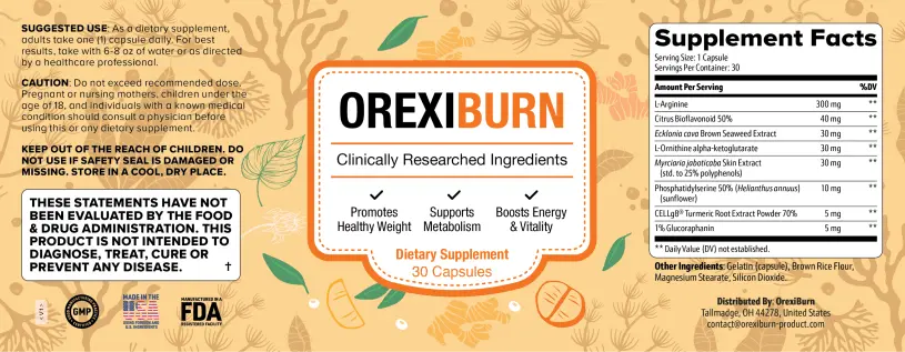 Ingredients in OrexiBurn